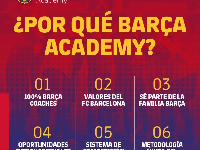 Lee más sobre el artículo Descubre porqué Barça Academy
